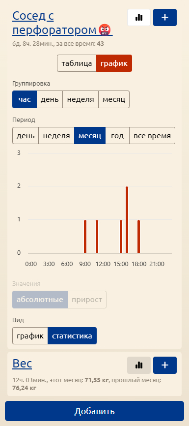 Скриншот: итоги и подсчёты